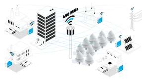 Die richtige Hardware für das neue LTE450-Netz Im März startet in Teilen Deutschlands das LTE450-Netz.