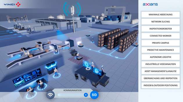 5G-Campusnetz visuell darstellt: Auf der Hannover Messe macht Axians mithilfe eines interaktiven Tisches verschiedene Use Cases für 5G-Campusnetz erlebbar. 