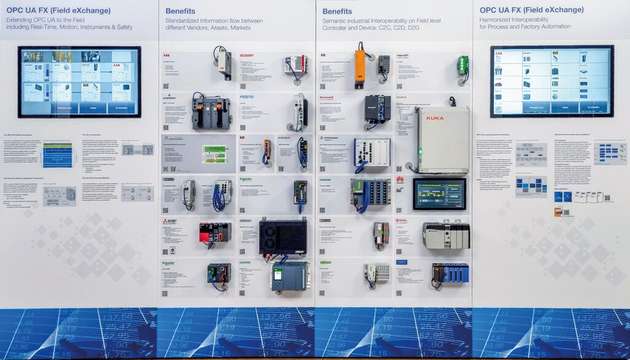 
Mit einer Multi-Vendor-Demo haben 17 Gerätehersteller auf der Hannovermesse 2022 gezeigt, dass OPC UA FX marktreif funktioniert. 