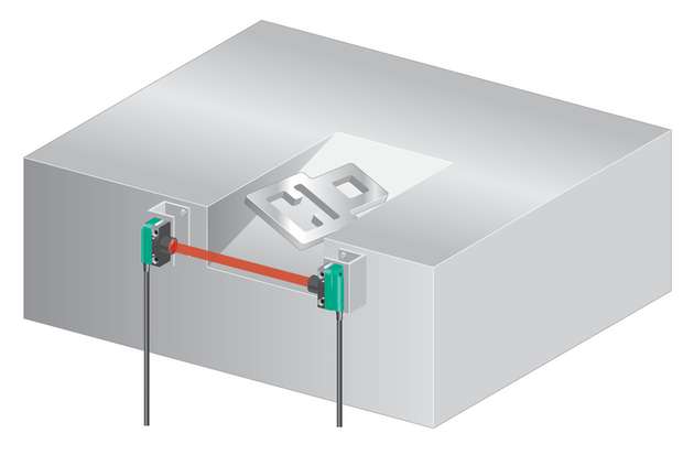 Optoelektronische Einweg-Lichtschranken erkennen, dass das Werkstück ausgeworfen wurde. 