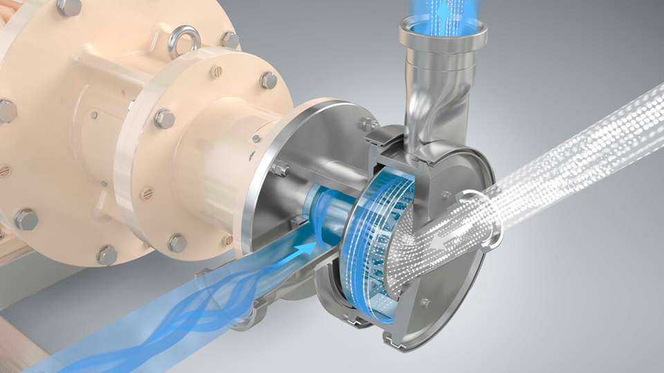 Energie einsparen durch effektivere Verfahrenstechnik Die Inline-Pulverbenetzungs- und Dispergiermaschine Ystral Conti-TDS