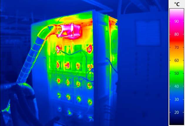 Thermografieaufnahme des HTSS am Ende eines Beladevorgangs