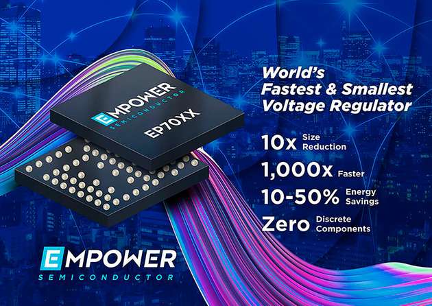 Empower 5 x 5 cm IVR IC 