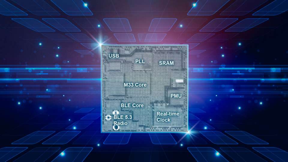 Der hochentwickelte Prozessknoten benötigt bei gleicher Funktionalität eine kleinere Chipfläche. Dies ermöglicht kompaktere Chips mit höherer Integration von Peripheriefunktionen und Speicher.