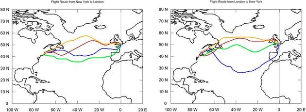 Simulierte Reiseroute eines Solarzeppelins im Januar (Winter, blau), April (Frühling, grün), Juli (Sommer, orange) und Oktober (Herbst, braun), von New York nach London (links) und London nach New York (rechts). Die maximale Reisehöhe beträgt 3.020 m.