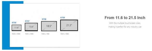 Displaygrößen von 11,6 bis 21,5 Zoll sind verfügbar.