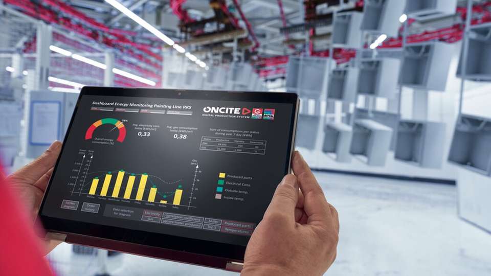 Energiemonitoring in der Lackieranlage im Rittal-Werk in Haiger