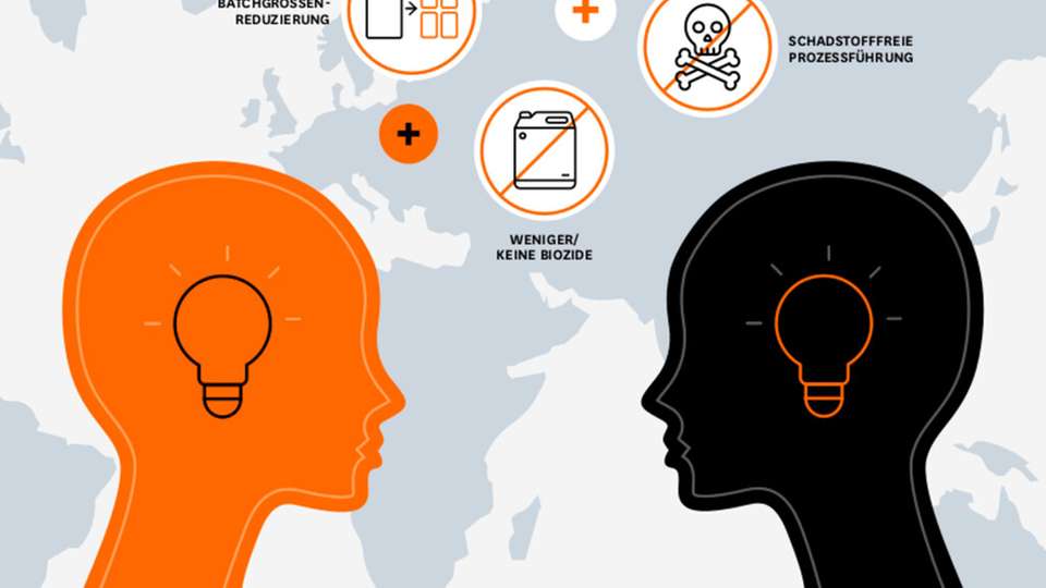 Trends und Megatrends in der Verfahrenstechnik