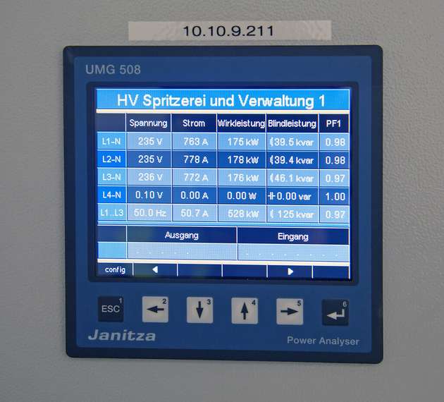 Emax lässt sich direkt auf einem Janitza UMG 508 Spannungsqualitätsanalysator installieren.