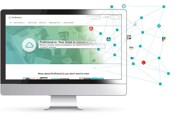 Proficloud.io ist die Industrial-Internet-of-Things-Plattform von Phoenix Contact mit einem hohen Anspruch an die Qualität seiner Architektur.
