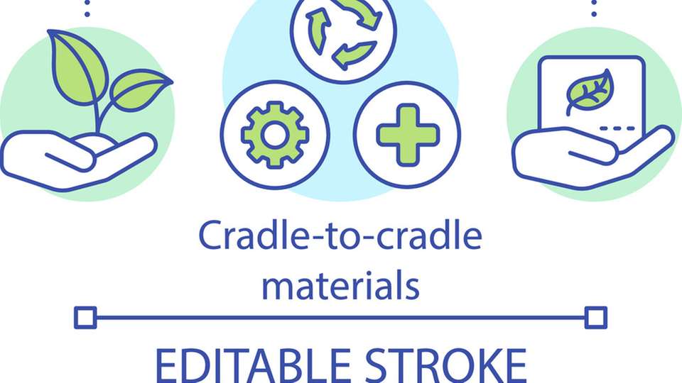 So funktioniert das Cradle-to-Cradle Prinzip in vereinfachter Form.