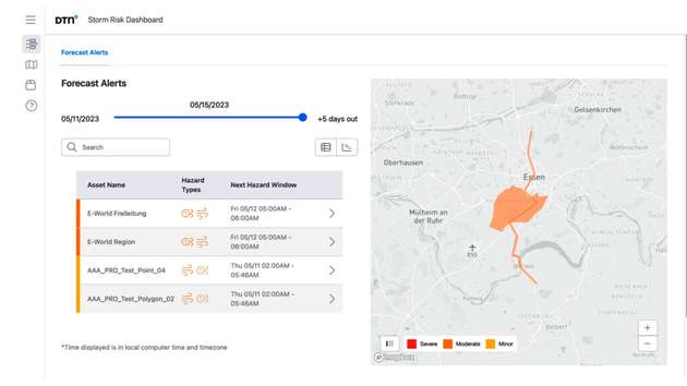 Storm Risk Dashboard: Vorhersage-Warnungen (Deutschland)