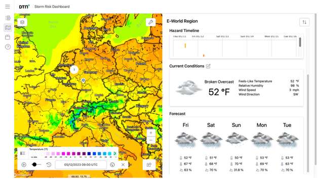 Storm Risk Dashboard: Zeitleiste der Gefahren (Deutschland)