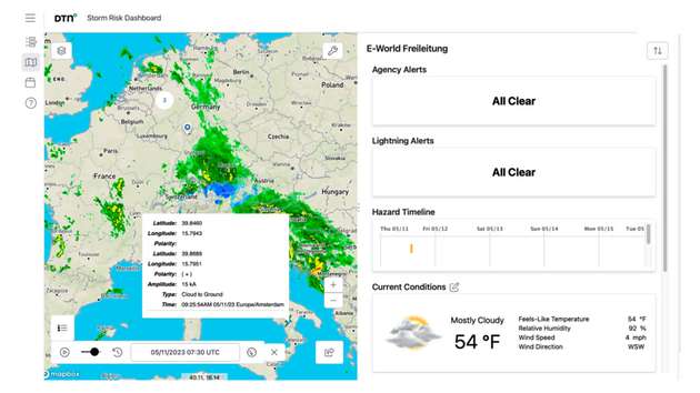 Storm Risk Dashboard: Blitzeinschläge (Deutschland)