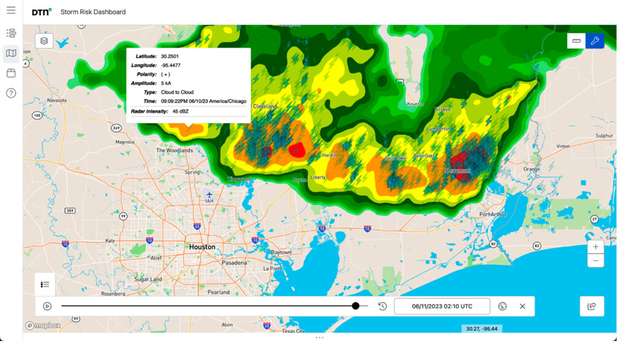 Storm Risk Dashboard: Blitzeinschläge (Houston)