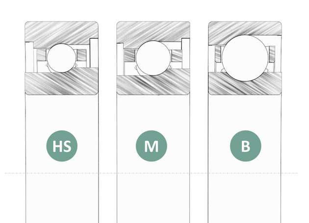 Freie Auswahl und flexibel anpassbar: Die drei Spindellagerbaureihen mit unterschiedlichen Innengeometrien.