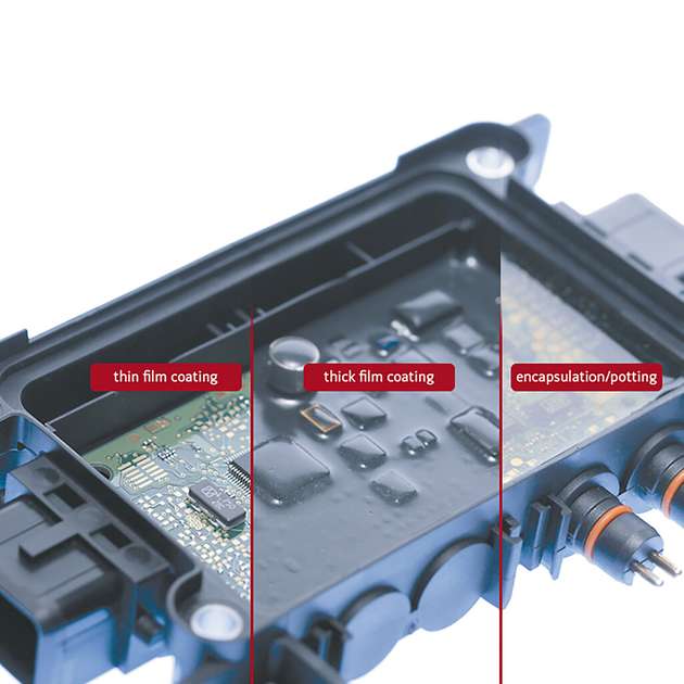 Dünnschichtbeschichtung (links), Dickschichtbeschichtung (Mitte) und Potting-Verguss (rechts) im Vergleich 