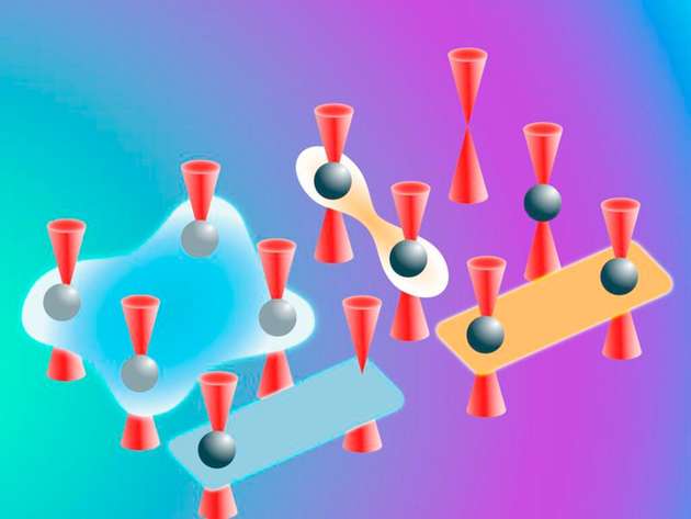 Die Forscher schlagen vor, fermionische Atome in einer Anordnung optischer Pinzetten einzufangen. Die benötigten fermionischen Quantengatter können auf dieser Plattform einfach implementiert