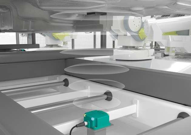 Die RFID-Lösung bietet einen besonders breiten Erfassungsbereich und Multitag-Fähigkeit zur optimalen Anpassung an die jeweilige Anwendung.