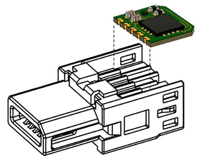 Smart ix Industrial – Identifikation kleiner Steckverbinder