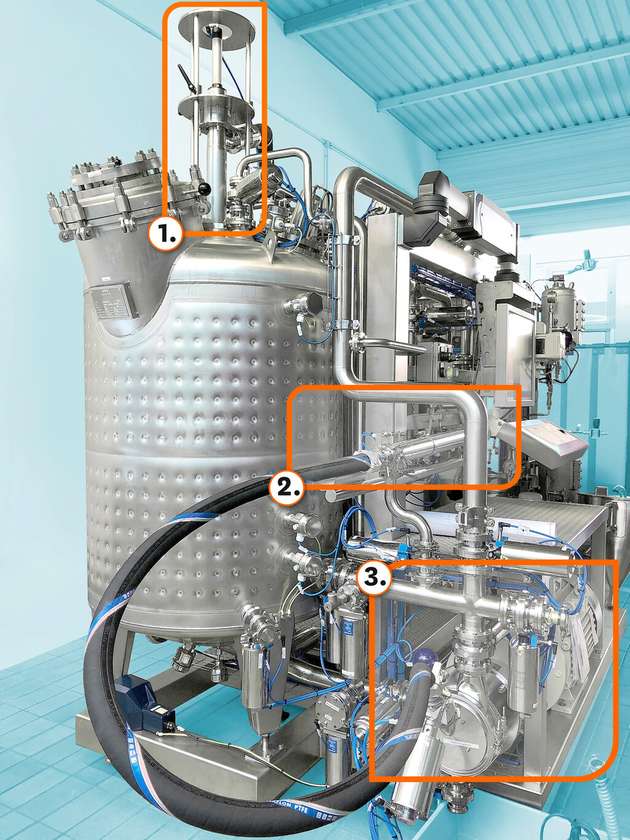 Prozessanlage von Ystral: mit Tankreinigungsmaschine TRM100 (1), Spülköcher zur Reinigung von Sauglanzen (2) und dem Dispergierer Conti-TDS (3).