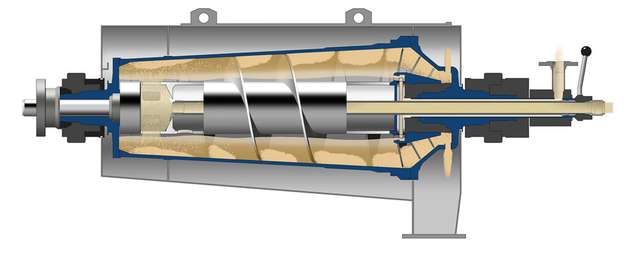 Algenernte: Für kleine bis mittlere Betriebe eignet sich der einstufige Prozess mit dem Flottweg Separator; für größere Betriebe ist der zweistufige Prozess mit dem Sedicanter ideal.