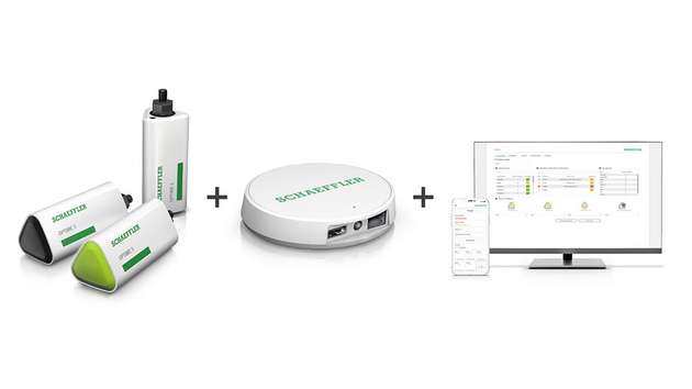 Optime Condition Monitoring: ein neues Level in der Zustandsüberwachung, selbstlernend, selbstvernetzend und besonders einfach in Betrieb zu nehmen.