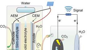 System der Hybridbatterie