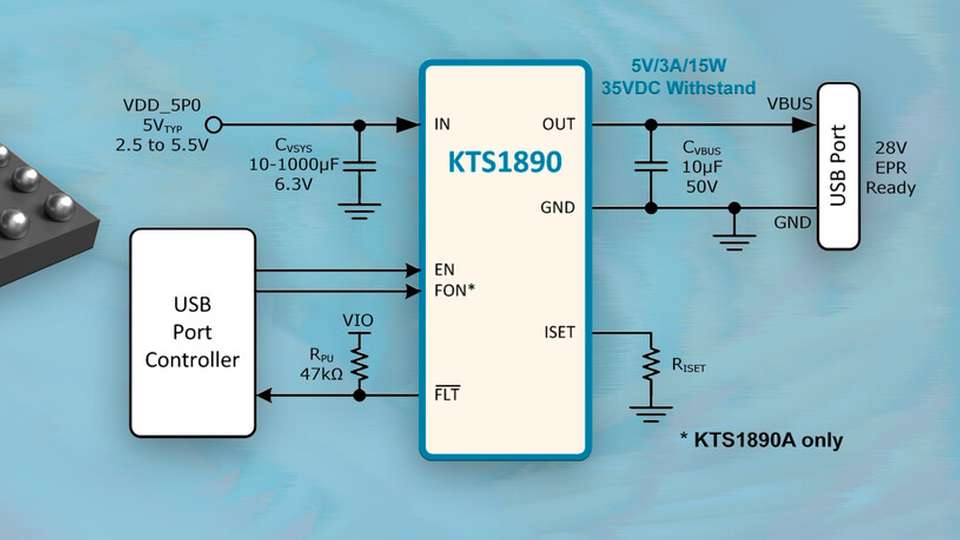Strombegrenzender USB VBUS Safety-Management Lastschalter