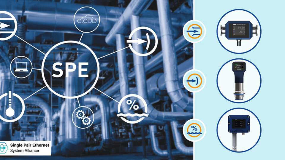 Jumo hat erstmalig die Möglichkeiten der SPE-Technologie (Single Pair Ethernet) für die direkte Ethernet-Einbindung aufgegriffen und in drei neuen Sensorprodukten Jumo Flowtrans MAG H20, Jumo Delos S02 und Jumo Hydrotrans S20 umgesetzt.