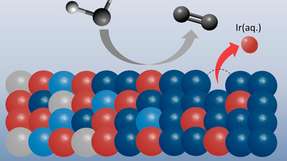 Die Iridium-Atome (rot) sind in unterschiedliche Titanoxide eingebettet, die für mehr Stabilität sorgen.