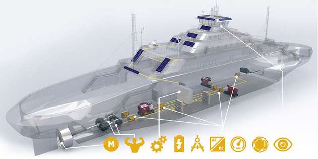 Baumüller Marine Solutions hat weltweit Fähren, Binnenschiffe, Yachten, und andere Schiffe ausgerüstet. Wir bringen damit eine umfassende Expertise bei der Aus- oder Umrüstung von Schiffen und Offshore-Vessels mit. 