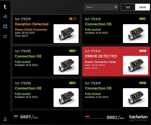 Die Sensorik erkennt und meldet den Status und Zustand eines Steckverbinders.