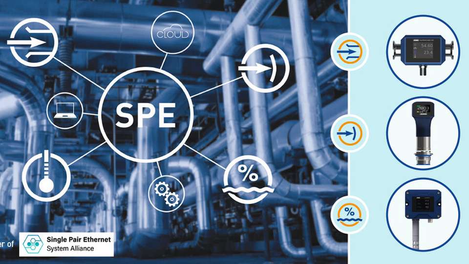 Jumo hat erstmalig die Möglichkeiten der SPE-Technologie (Single Pair Ethernet) für die direkte Ethernet-Einbindung aufgegriffen und in 3 neuen Sensorprodukten umgesetzt.