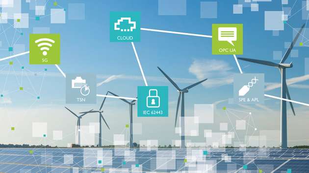 Herstellerübergreifend und sicher kommunizieren mit OPC UA: Das Erkennen neuer Geräte durch den GDS, ihnen eine vertrauenswürdige Identität zu geben und anschließend eine vorher festgelegte Gesamtkonfiguration auf den Geräten zu installieren, stellen wesentliche Funktionen für eine automatisierte Inbetriebnahme dar.