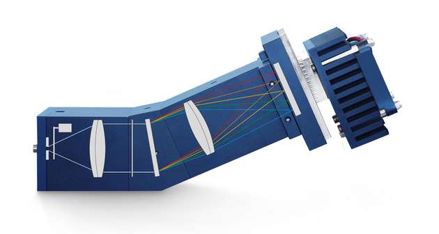 Modularer Aufbau: Das Herzstück bildet die Spektrometereinheit, der sogenannte PSS Polychromator, der mit moderner Diodenzeilen-Technik ausgestattet ist. Die Spektrometer sind mit dem Messkopf über beliebig lange Lichtwellenleiter verbunden.