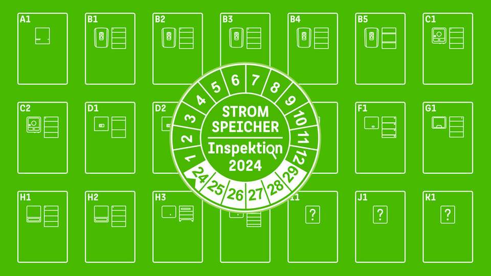 In der Stromspeicher-Inspektion 2024 wurden 20 Solar­strom­speicher von insgesamt 14 Herstellern bewertet. Neu dabei im Test sind 8 Hybridwechselrichter und 8 Batteriespeicher.