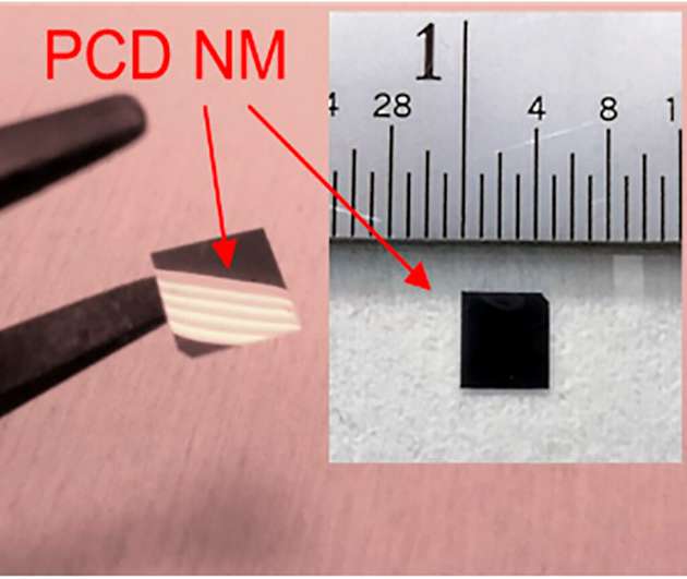 Fotos von freistehenden polykristallinen Diamant-Nanomembranen