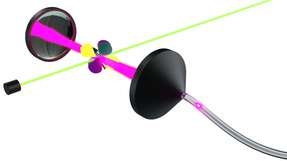 Illustration eines Quantensystems (silberner Pfeil und gelbe, grüne, und lila Orbitale), welches mit einem Resonator (zwei Spiegel und pinkes Lichtfeld zwischen diesen) wechselwirkt. Zusätzlich wird das Quantensystem durch ein Kontrollfeld (grüner Laser) angesteuert. Durch einen der Spiegel ist ein Photon (pink-leuchtender Tropfen) in eine optische Faser emittiert worden.