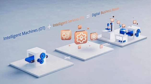 Nupano von Lenze bietet der Maschinenbaubranche Raum für digitale Innovationen. Digitale Geschäftsmodelle auf Maschinenebene einfach umsetzen.