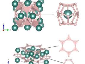 Die Kristallstrukturen von zwei Yttriumhydriden mit den chemischen Formeln Y4H23 (oben) und Y3H11 (unten). Die Yttriumatome sind grün, die miteinander verbundenen Wasserstoffatome sind hellrosa.