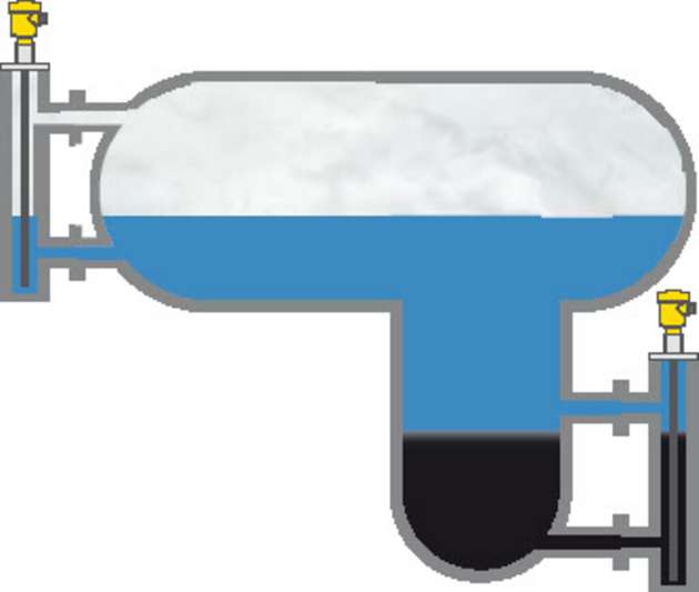 Die Messung im 3-Phasen-Separator dient maßgeblich der exakten Steuerung der Wassermenge, die vom Behälter zur Kläranlage gepumpt wird. 