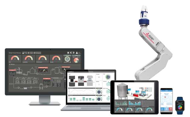 Die HMI/Scada-Lösung Genesis64 von Iconics ermöglicht die Aggregation und Verarbeitung von Daten von einzelnen Maschinen bis hin zu ganzen Anlagen.
