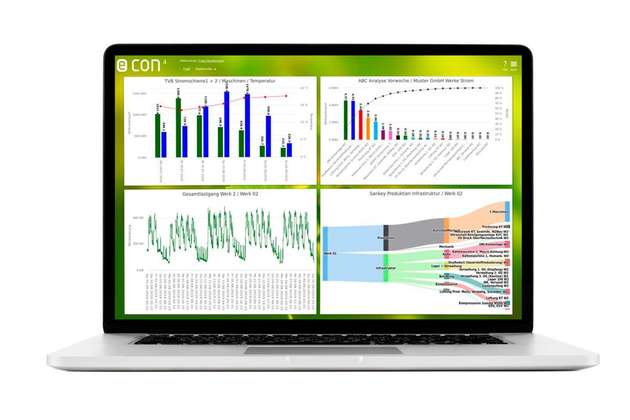 Unternehmen müssen ihren Energieverbrauch über mehrere Jahre hinweg analysieren.