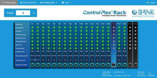 Webinterface des ControlPlex Rack zur Zustandskontrolle oder Steuerung des Stromverteilungssystems 