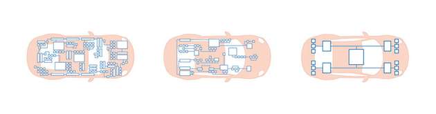 Schematische Darstellung der verschiedenen Bordnetz-Architekturen.