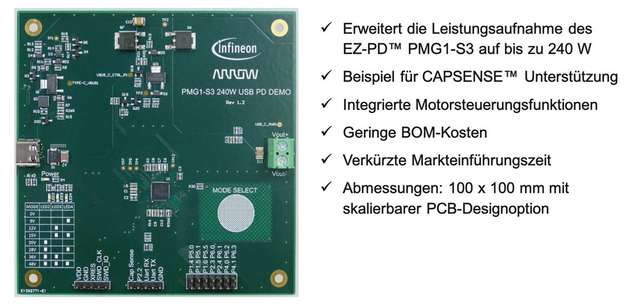 Das REF_ARIF240WS3 Sink-Referenzdesign-Board für Entwickler