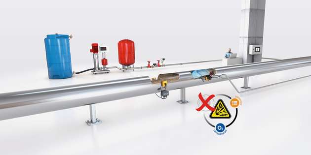 Sichere Erkennung und Eliminierung von hochmobilen Zündquellen im pneumatischen Transport durch Funkenlöschanlagen. 