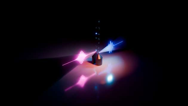 Künstlerische Darstellung: Elektronen werden von einer Metallnadelspitze emittiert, ausgelöst durch eine nicht-klassische (lila) und eine klassische (blau) Lichtquelle.