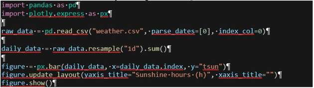 Ein hervorragendes Beispiel, das die Vielseitigkeit des Python-Ökosystems unterstreicht, ist die Verwendung von pandas und plotly, um Daten zu analysieren und visuell darzustellen